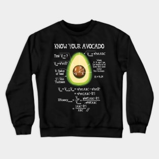 Know Your Avocado Funny Math Crewneck Sweatshirt